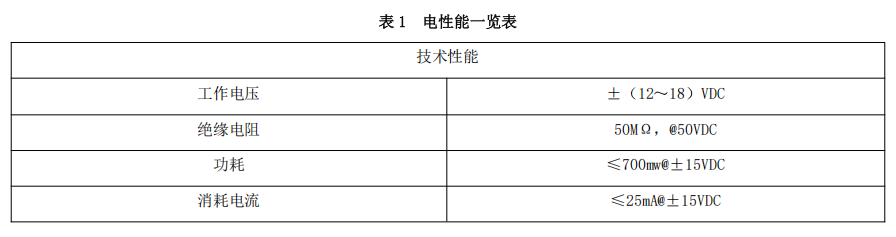 小表1.png